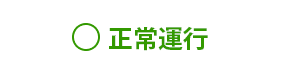 运行状况判断方式