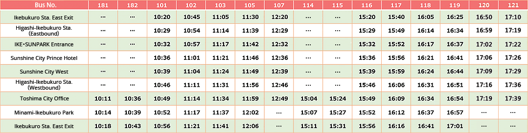 IKEBUS　Aルート時刻表 20分間隔進行