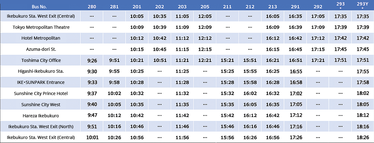 IKEBUS　Bルート時刻表 20分間隔進行