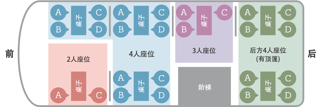 レストランバス内観