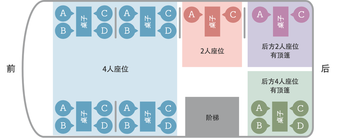 レストランバス内観