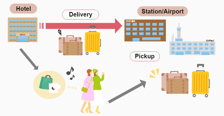 Airporter luggage delivery service