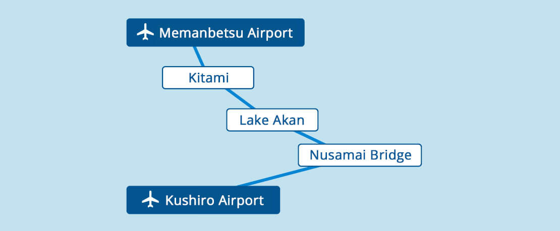 女満別空港バス旅MAP