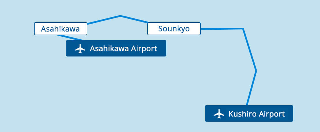 旭川・層雲峡⇒釧路コース