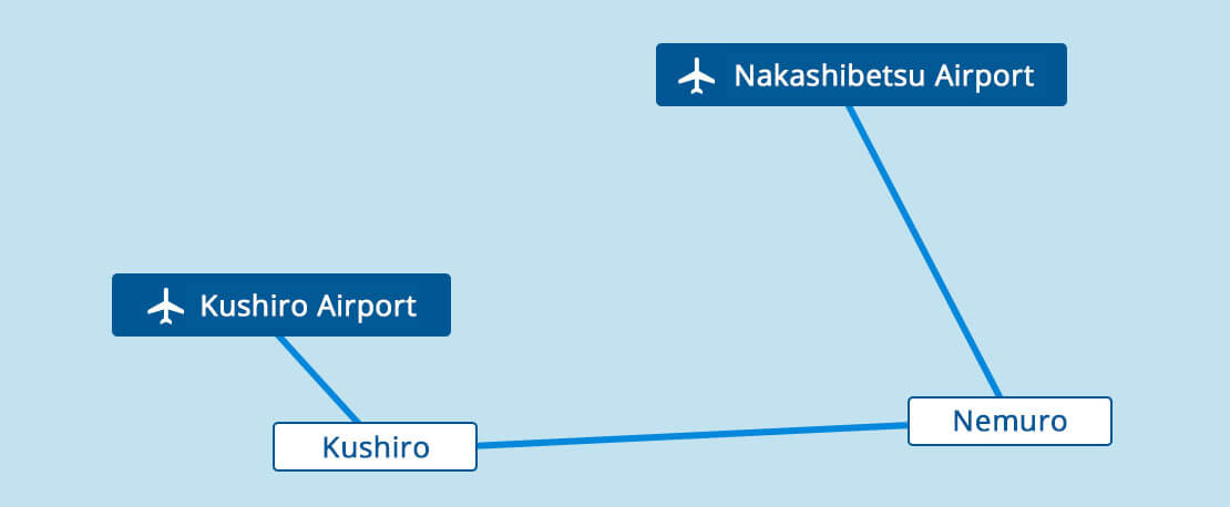 釧路・根室満喫ルート
