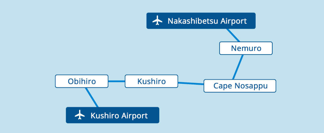 中標津空港バス旅MAP