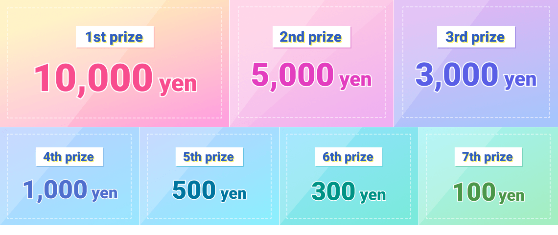 Thank you! 10,000 Followers