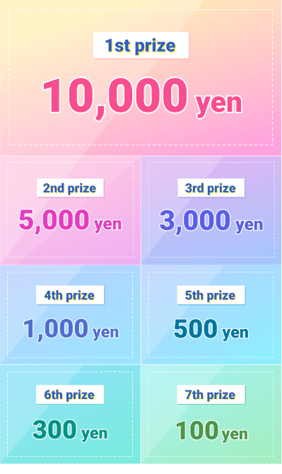 Thank you! 10,000 Followers