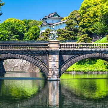 Tokyo 5 Best Tourist Attractions Walking Tour