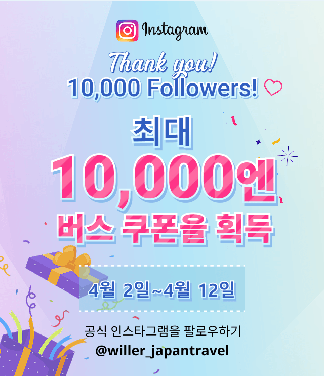 Thank you! 10,000 Followers