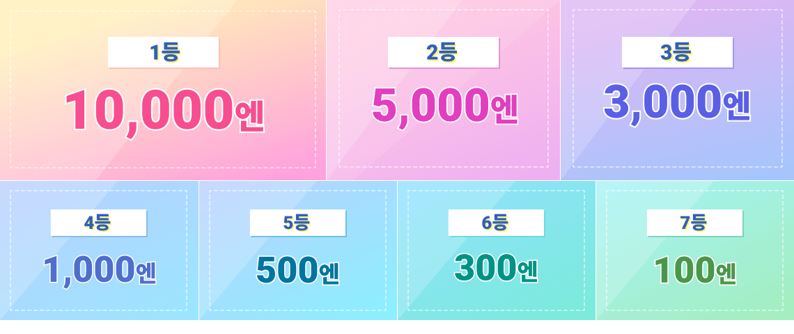 Thank you! 10,000 Followers