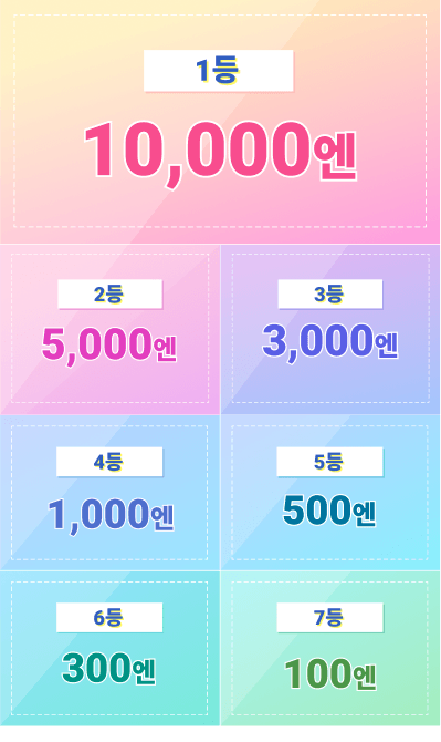 Thank you! 10,000 Followers