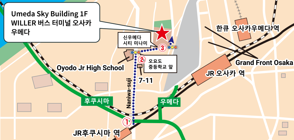 Access information