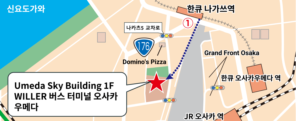 Access information