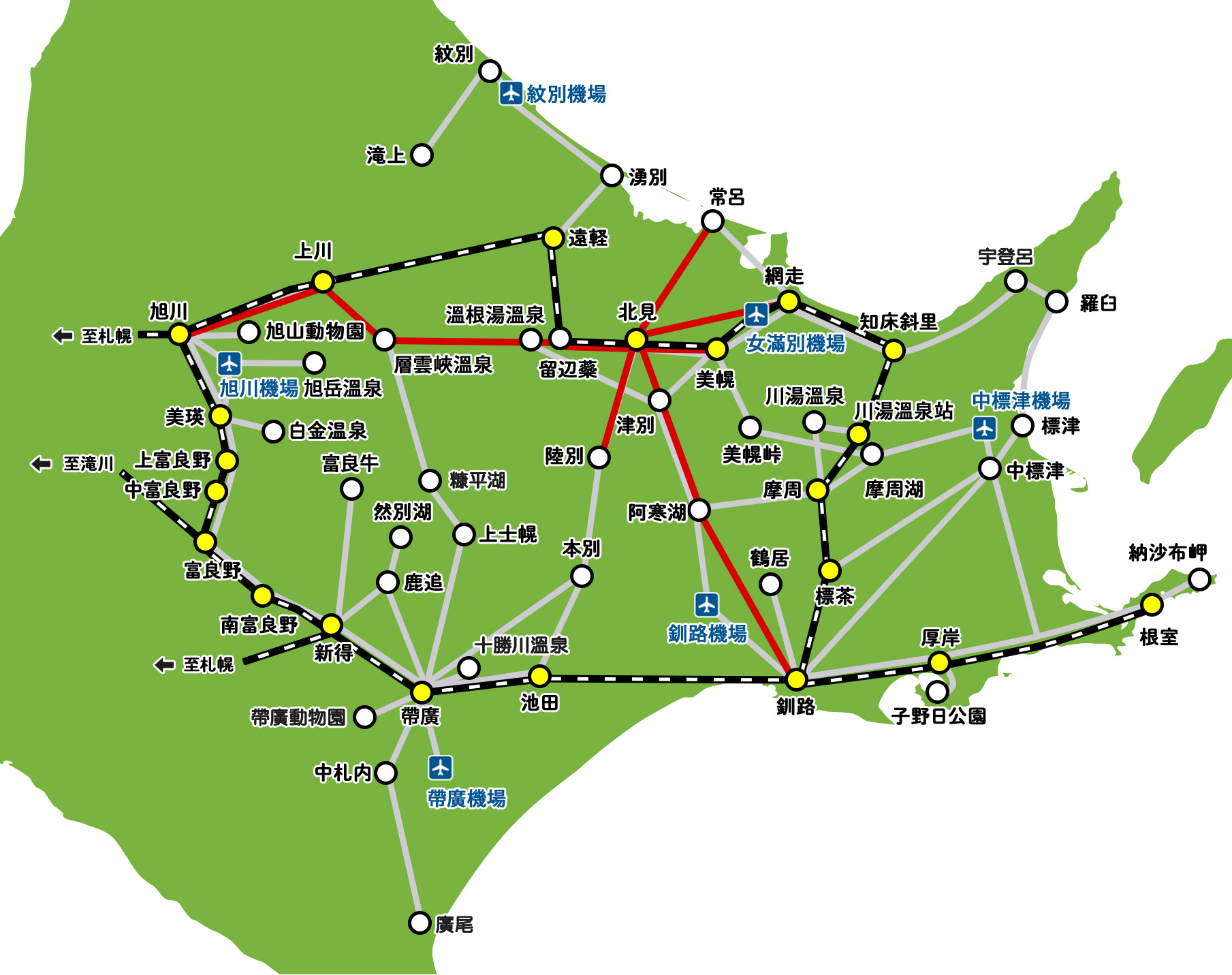 前往北見的路線列表