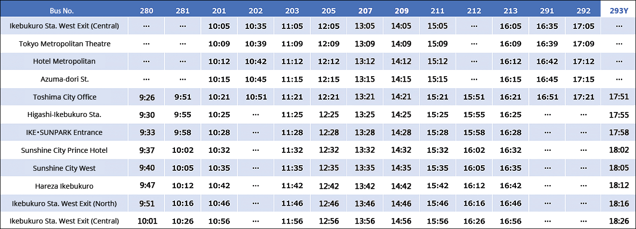 IKEBUS　Bルート時刻表 20分間隔進行