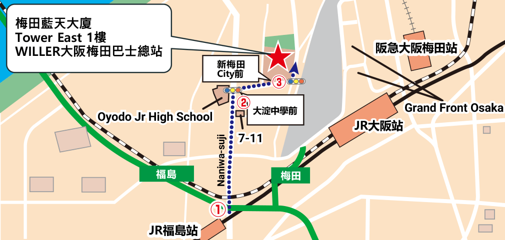 Access information